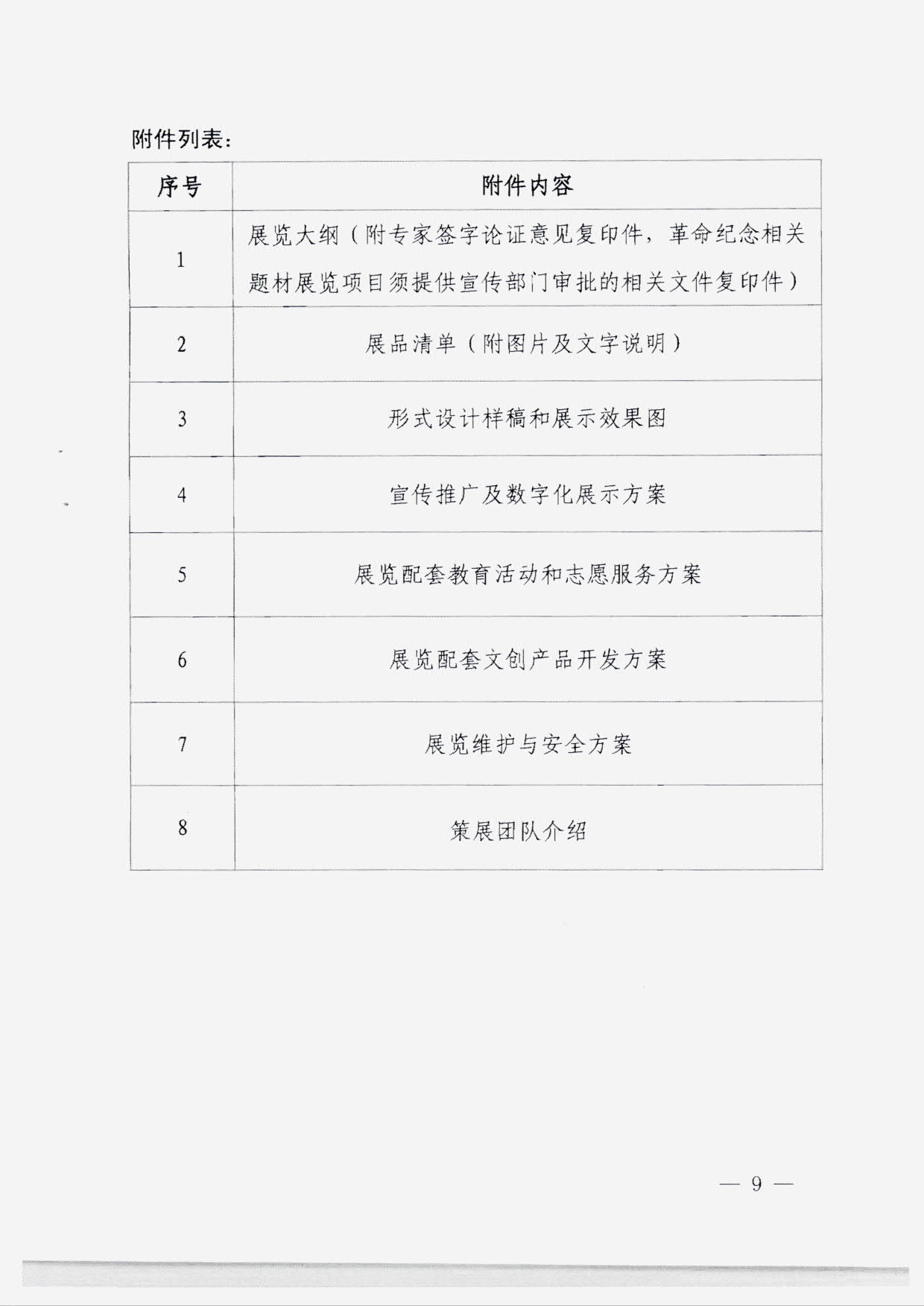 230131165131427340_VOID
转发国家文物局 中央文明办 中央网信办关于开展2023年度“弘扬中华优秀传统文化、培育社会主义核心价值观”主题展览项目征集推介工作的通知_11.jpg