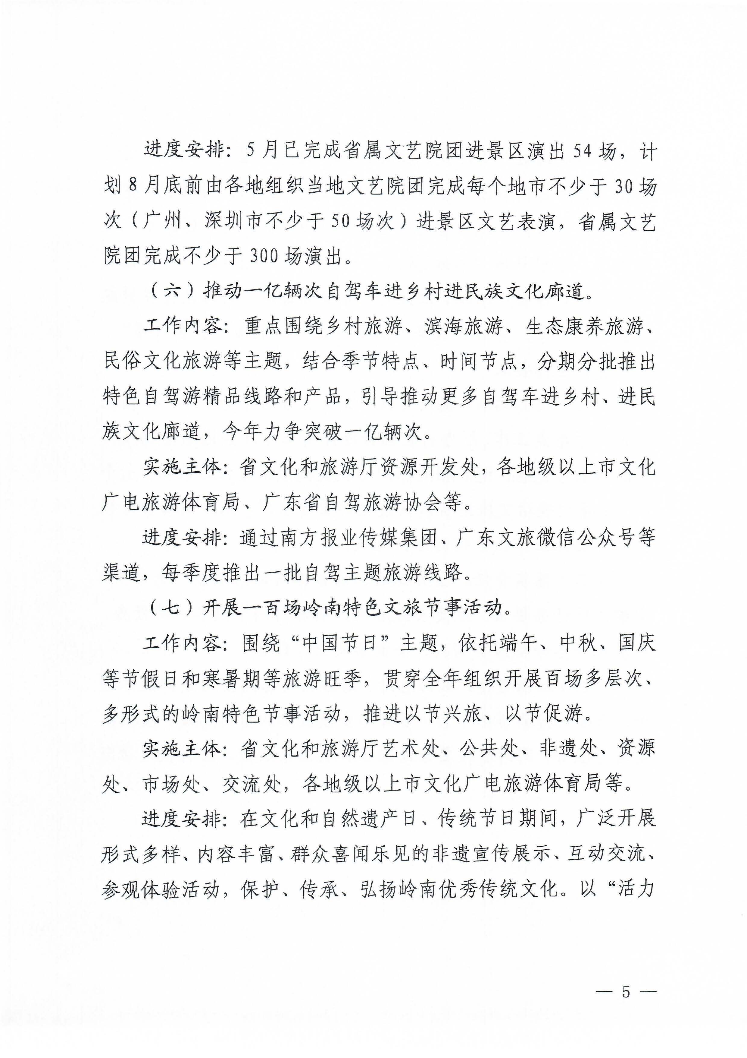 关于印发《VOID
2023年促VOID消费“七个一”举措实施方案》的通知_页面_5.jpg