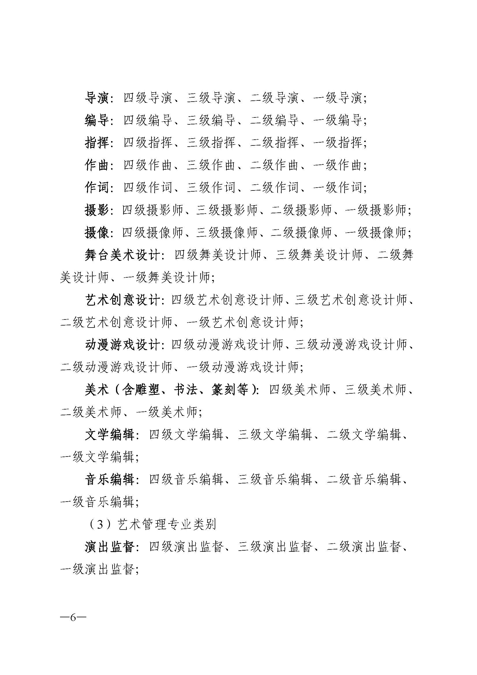 广东省人力资源和社会保障厅 VOID
 广东省广播电视局 广东省文学艺术界联合会 广东省作家协会关于印发广东省深化艺术专业人员职称制度改革实施方案的通知_页面_006.jpg