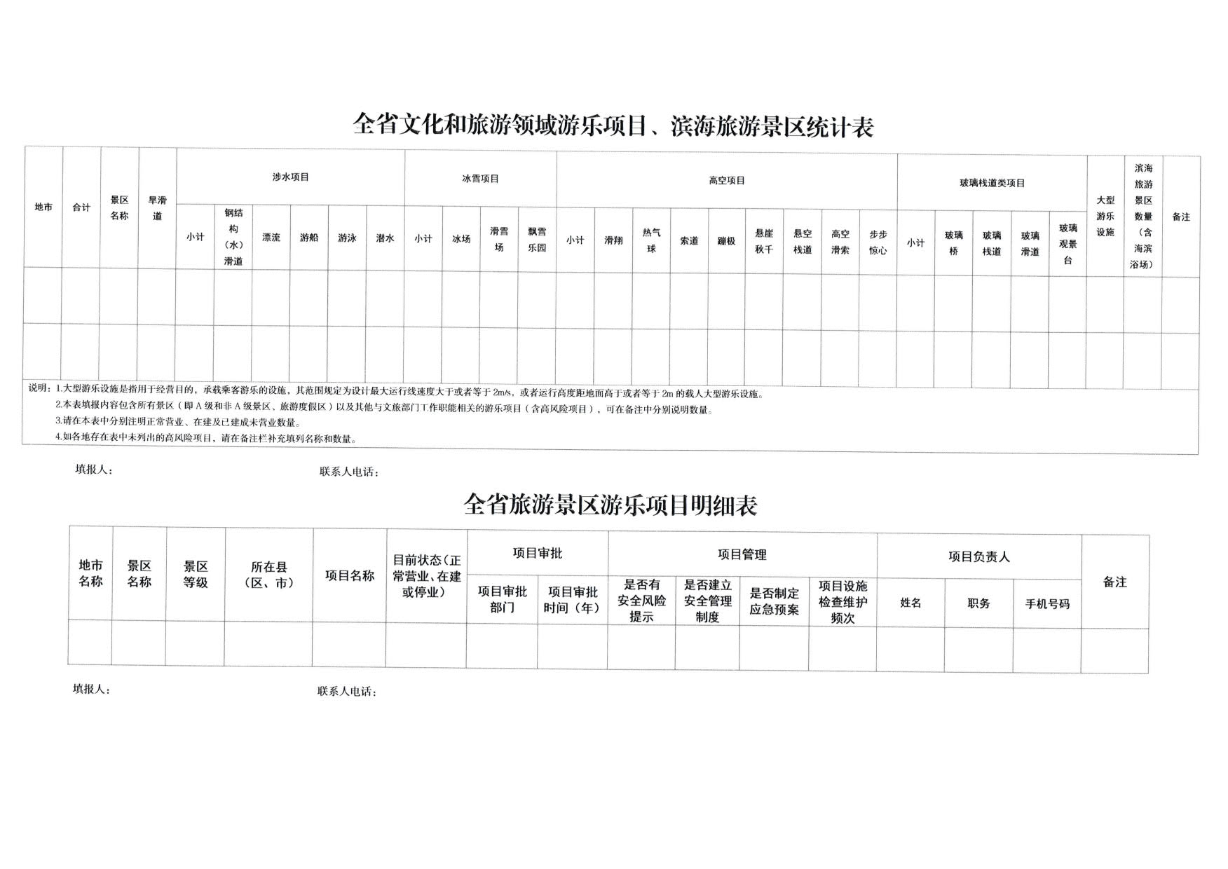 230810160149495240_VOID
关于进一步加强旅游景区玻璃栈道类等项目安全管理工作的通知(以此件为准）_6.jpg