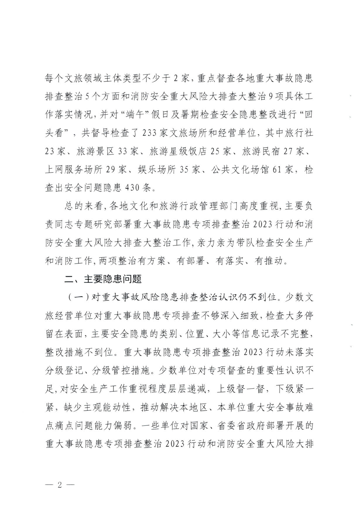 230824103911835920_VOID
关于重大事故隐患排查整治和消防安全重大风险大排查大整治专项督导检查情况的通报(以此为准）_02.jpg