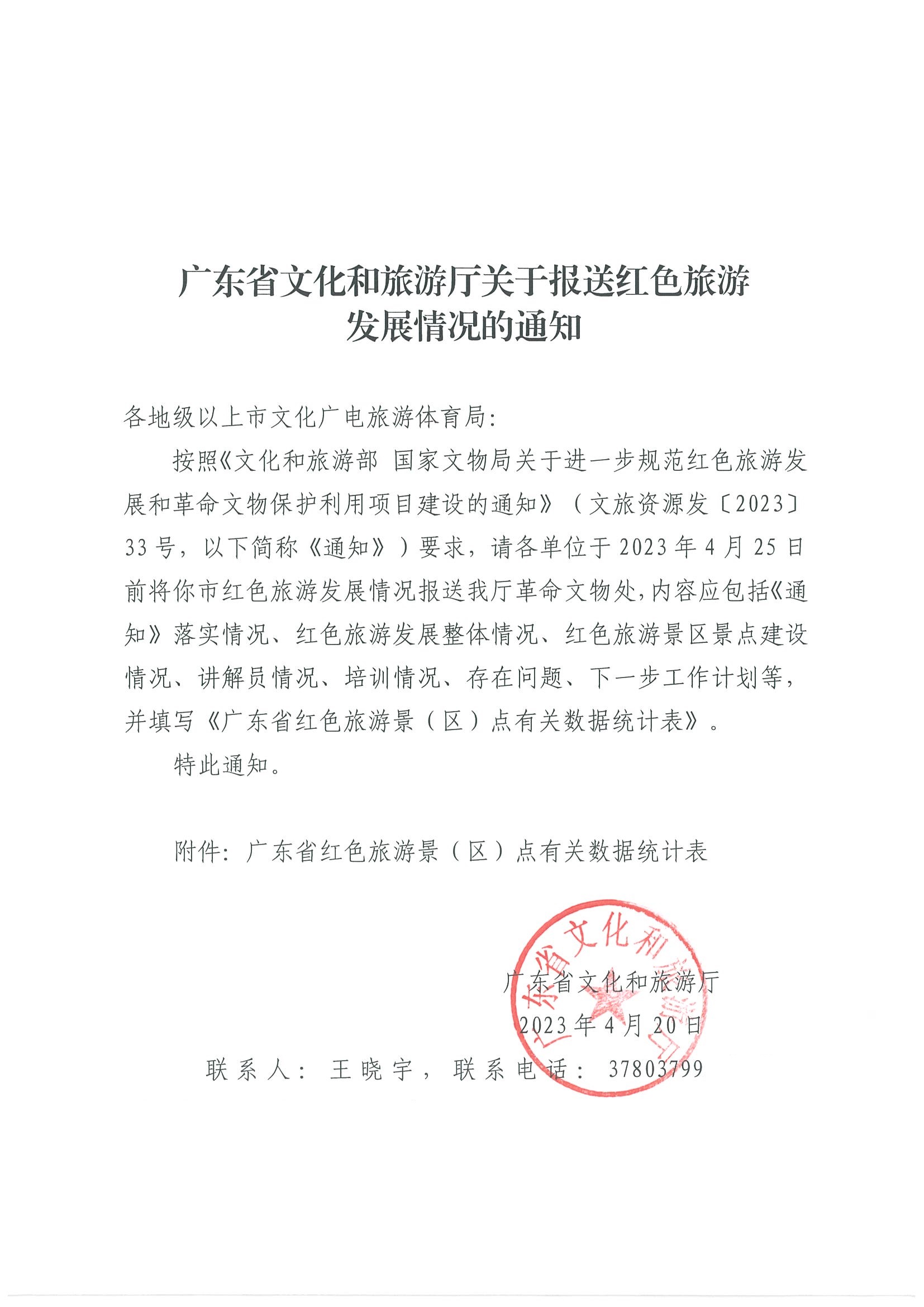 230420160551896780_VOID
关于报送红色旅游发展情况的通知_页面_1.jpg