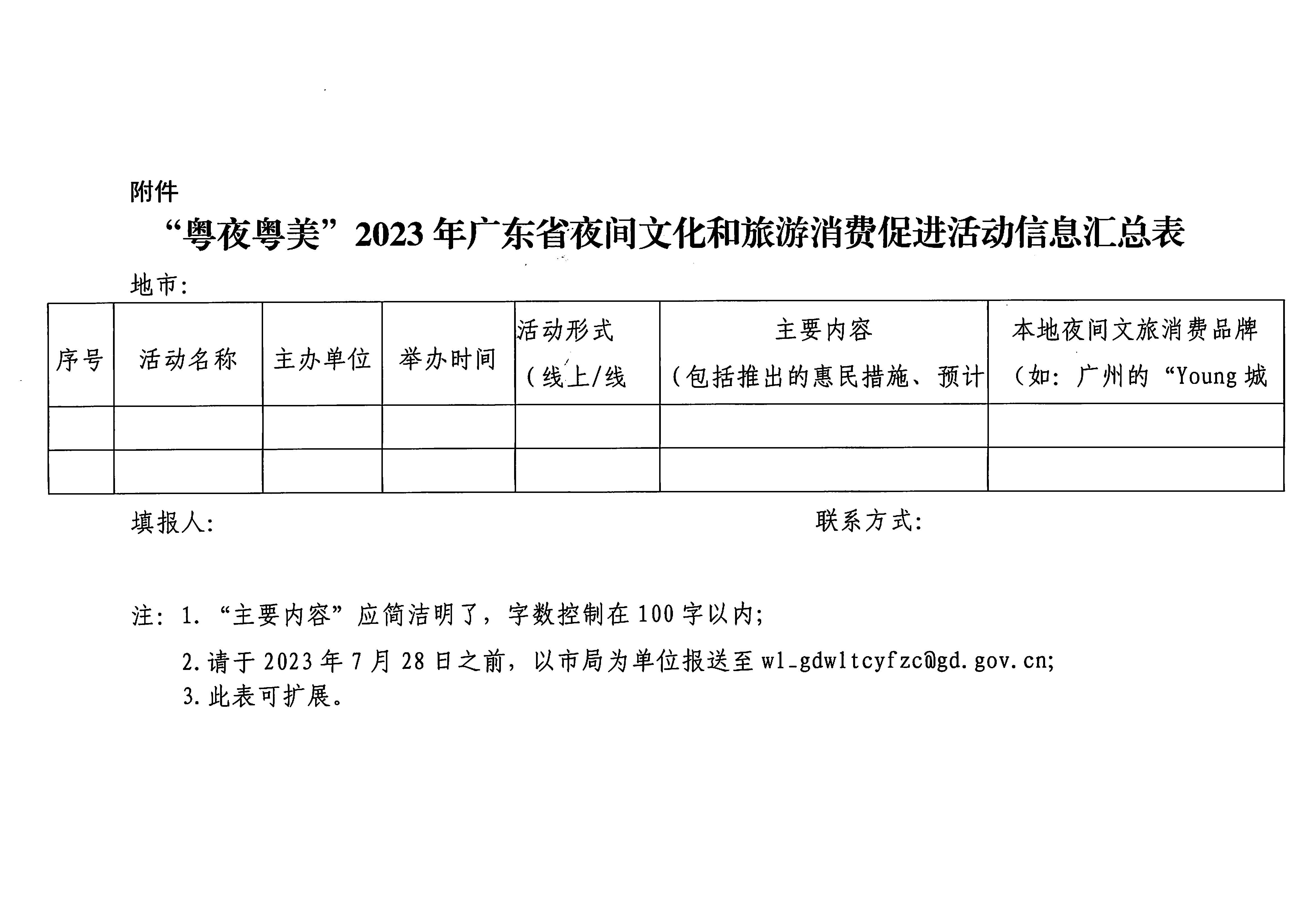 230713170418092840_VOID
关于开展“粤夜粤美”2023年广东省夜间文化和旅游消费促进活动的通知_页面_5.jpg
