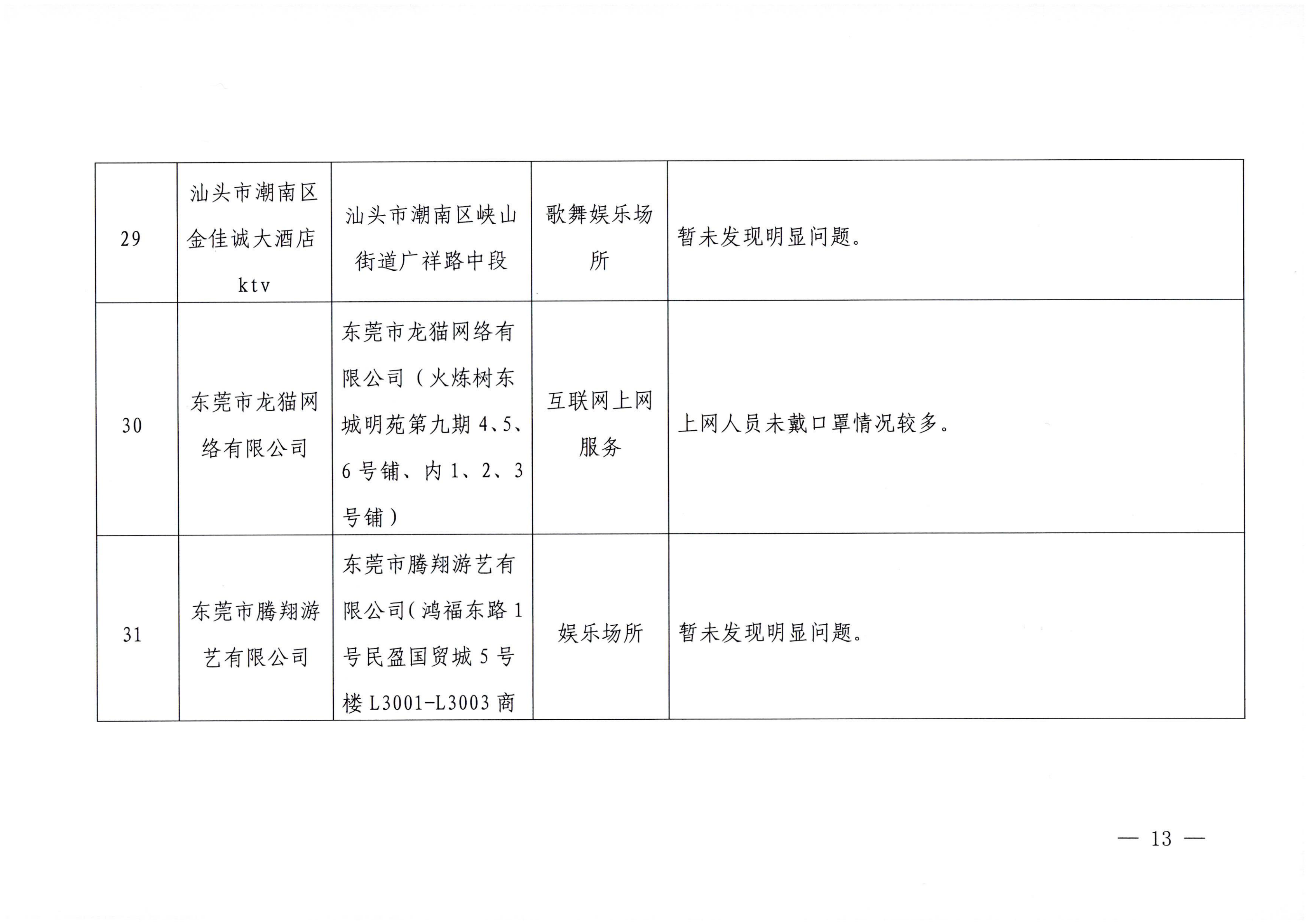 VOID
关于2023年春节期间文化和旅游市场执法检查情况的通报_12.png