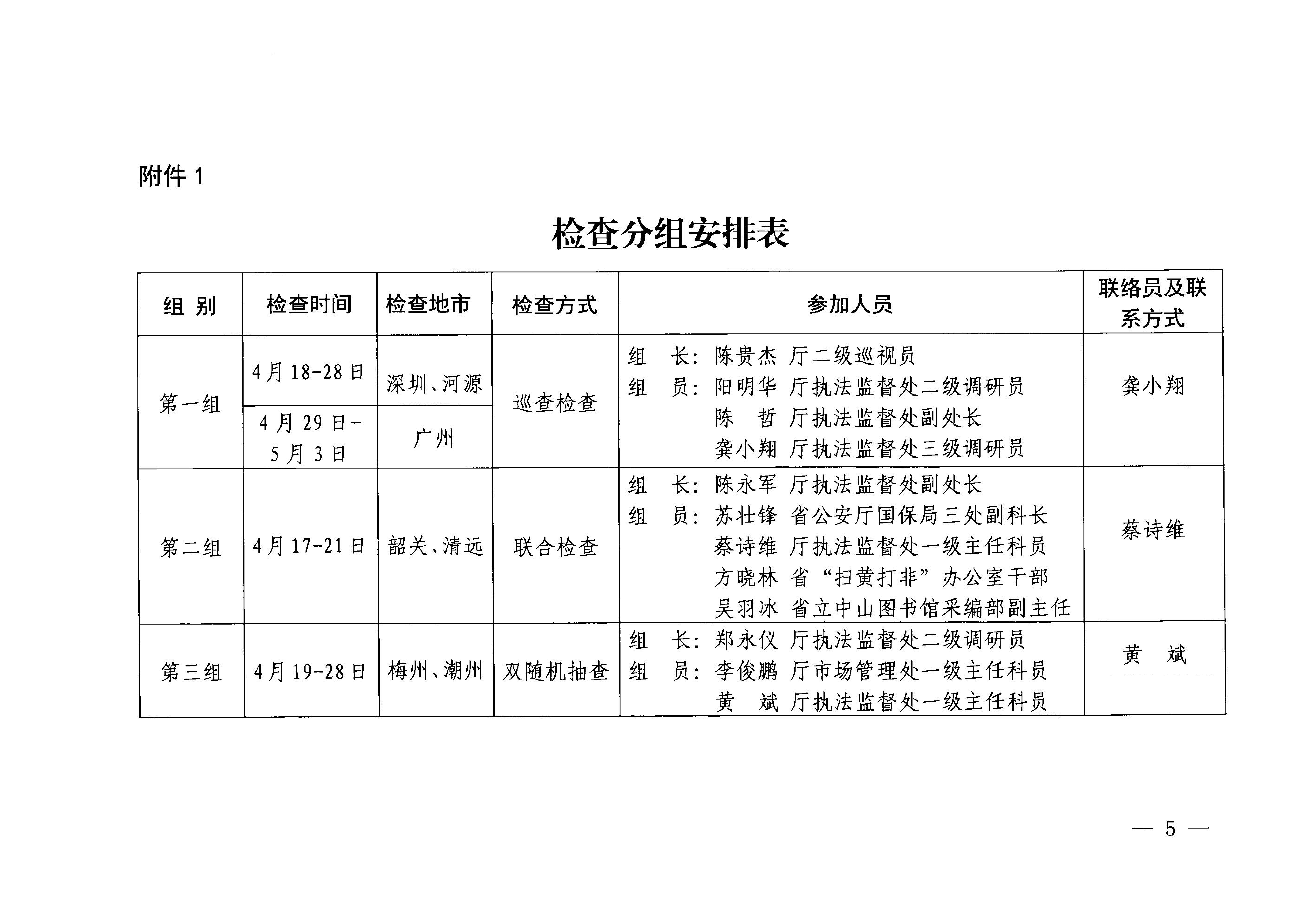 VOID
关于开展“五一”假日文化和旅游市场综合检查的通知_04.png