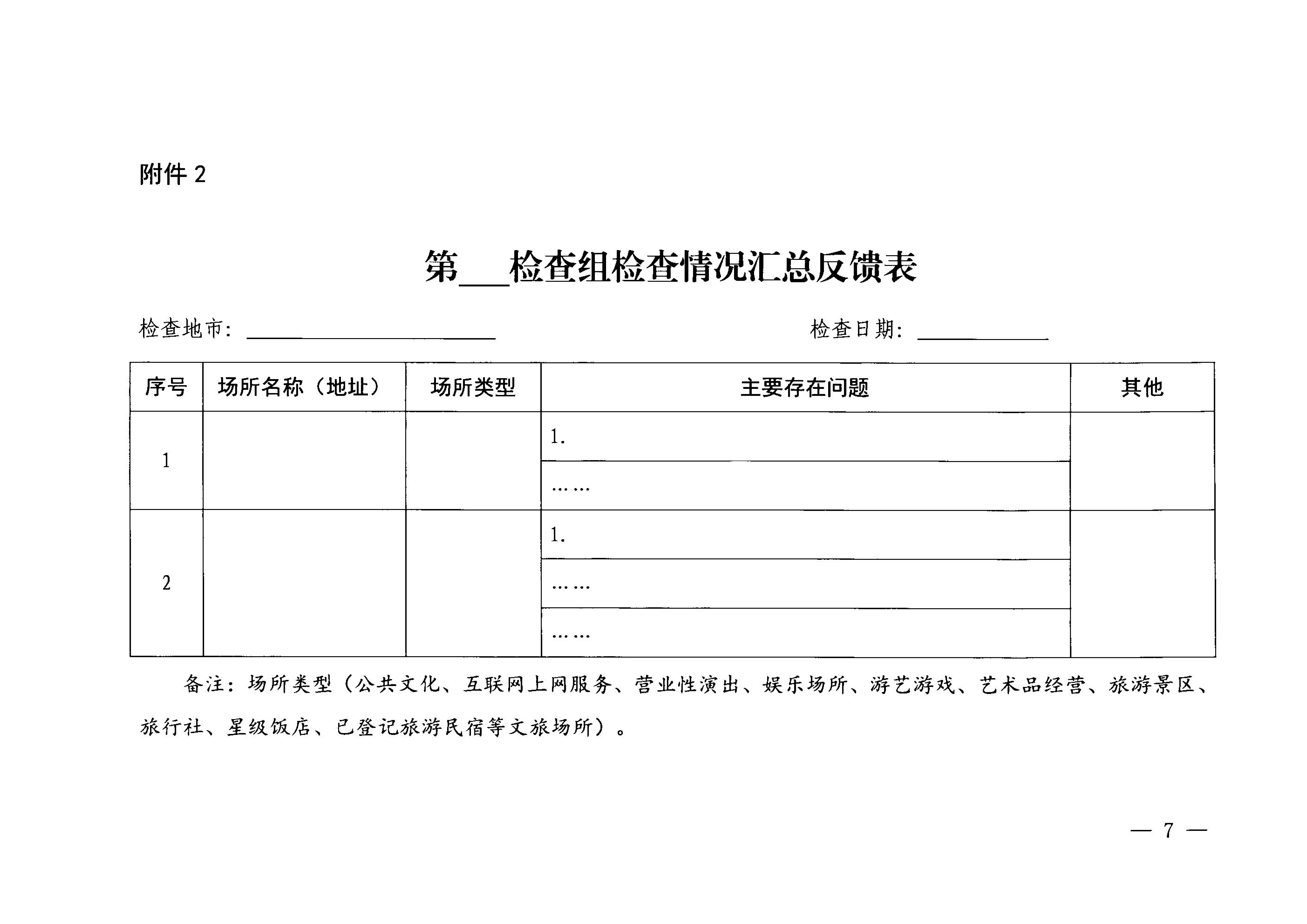 VOID
关于开展“五一”假日文化和旅游市场综合检查的通知_06.png