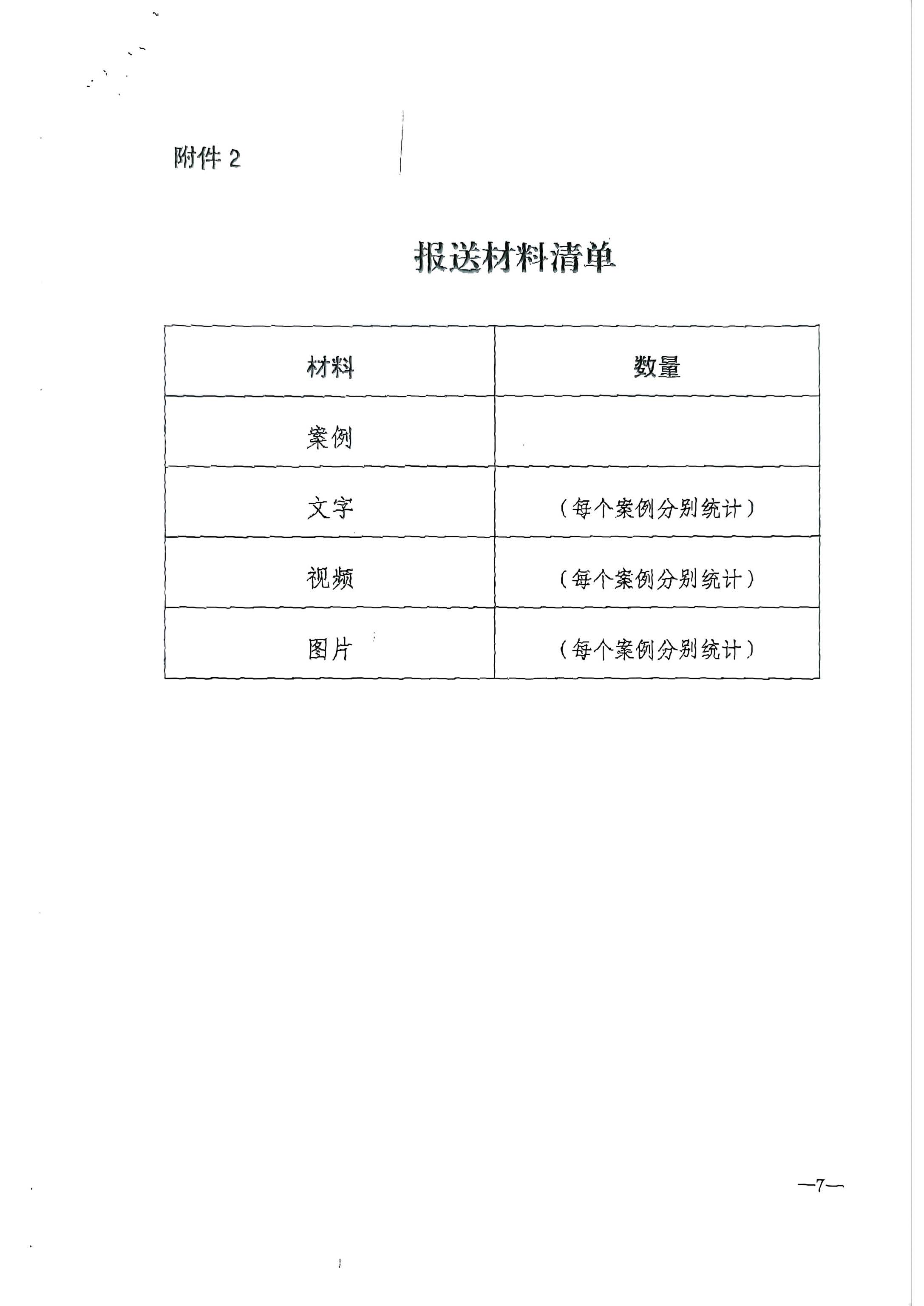 VOID
转发文化和旅游部资源开发司关于推荐2022年国内旅游宣传推广优秀案例的通知_页面_8.jpg
