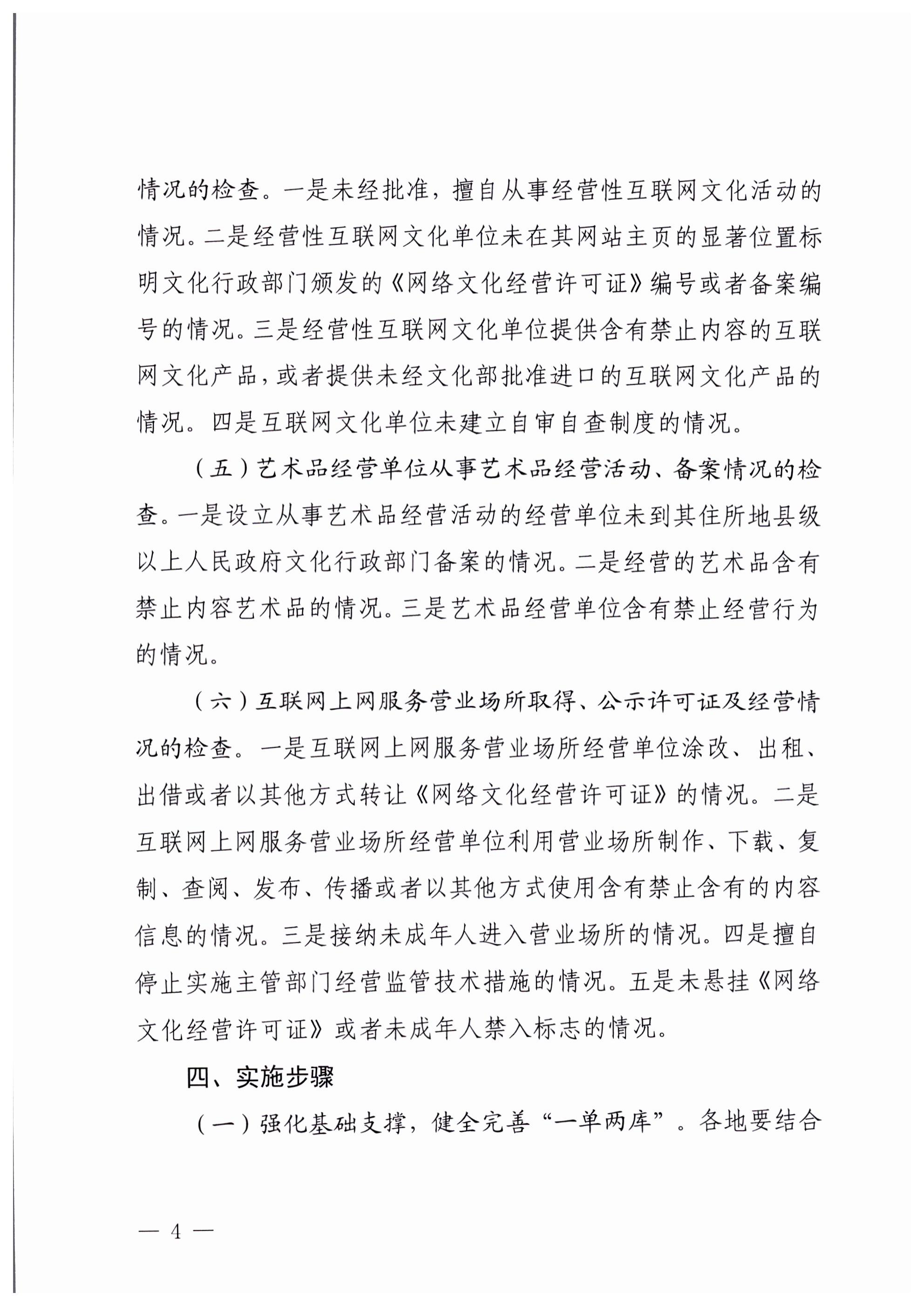 VOID
关于印发文化和旅游市场“双随机、一公开”抽查工作计划的通知_03.png