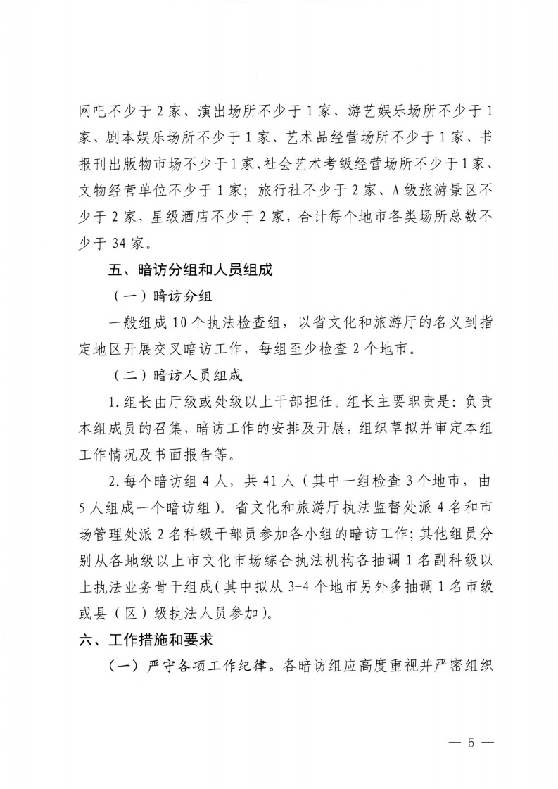 附件3.VOID
办公室关于印发全省文化和旅游市场交叉暗访工作方案的通知_04.png