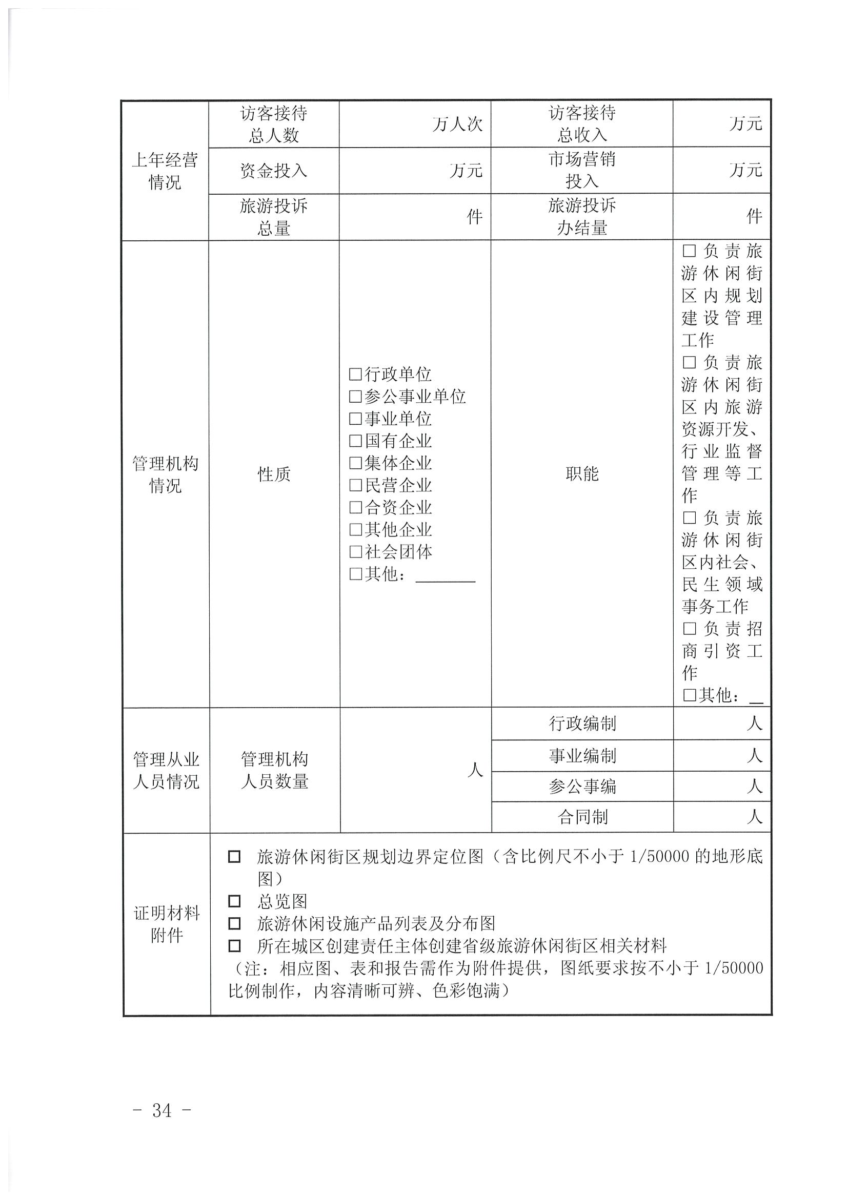 VOID
 广东省发展改革委关于开展省级旅游休闲街区认定工作的通知_页面_38.jpg