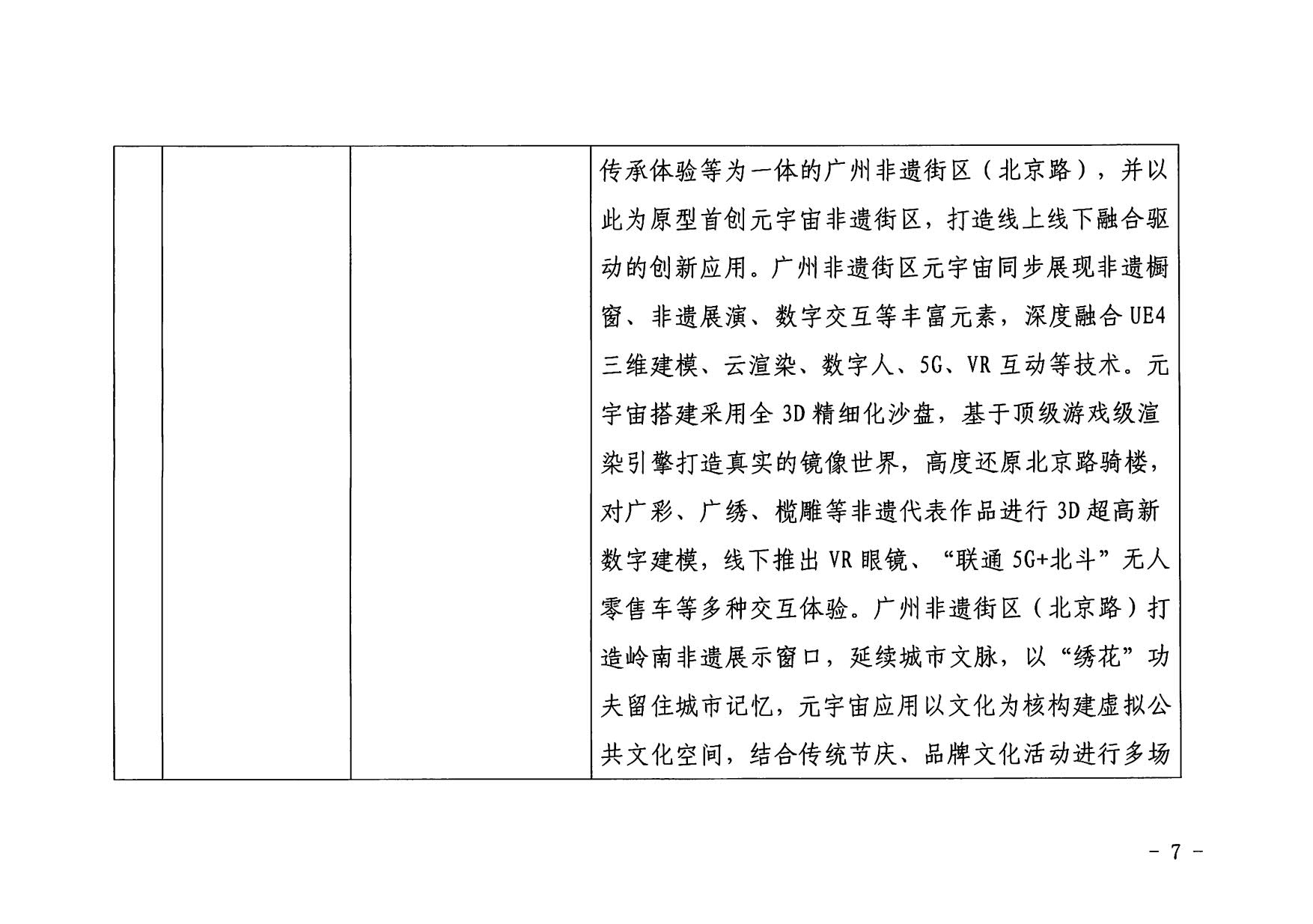 1.VOID
 广东省工业和信息化厅 关于印发2022年文化和旅游领域数字化应用典型案例的通知_07.jpg