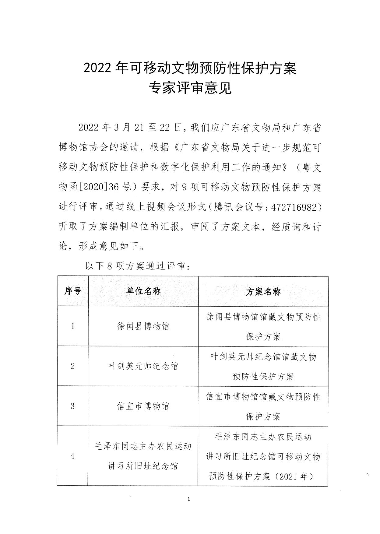 评审结果报告-广东省博物馆协会可移动文物预防性保护和文物数字化保护利用方案2022年3月评审结果报告_03.jpg