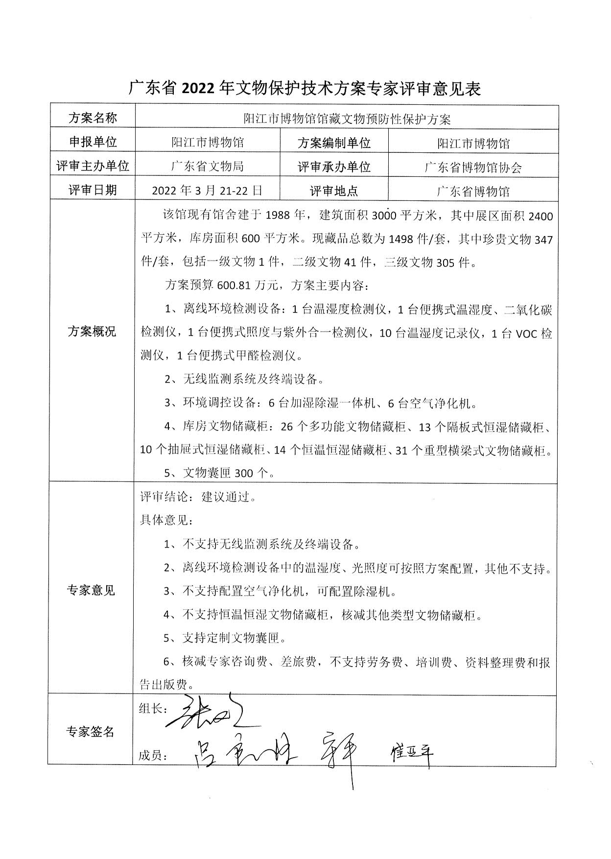 评审结果报告-广东省博物馆协会可移动文物预防性保护和文物数字化保护利用方案2022年3月评审结果报告_09.jpg