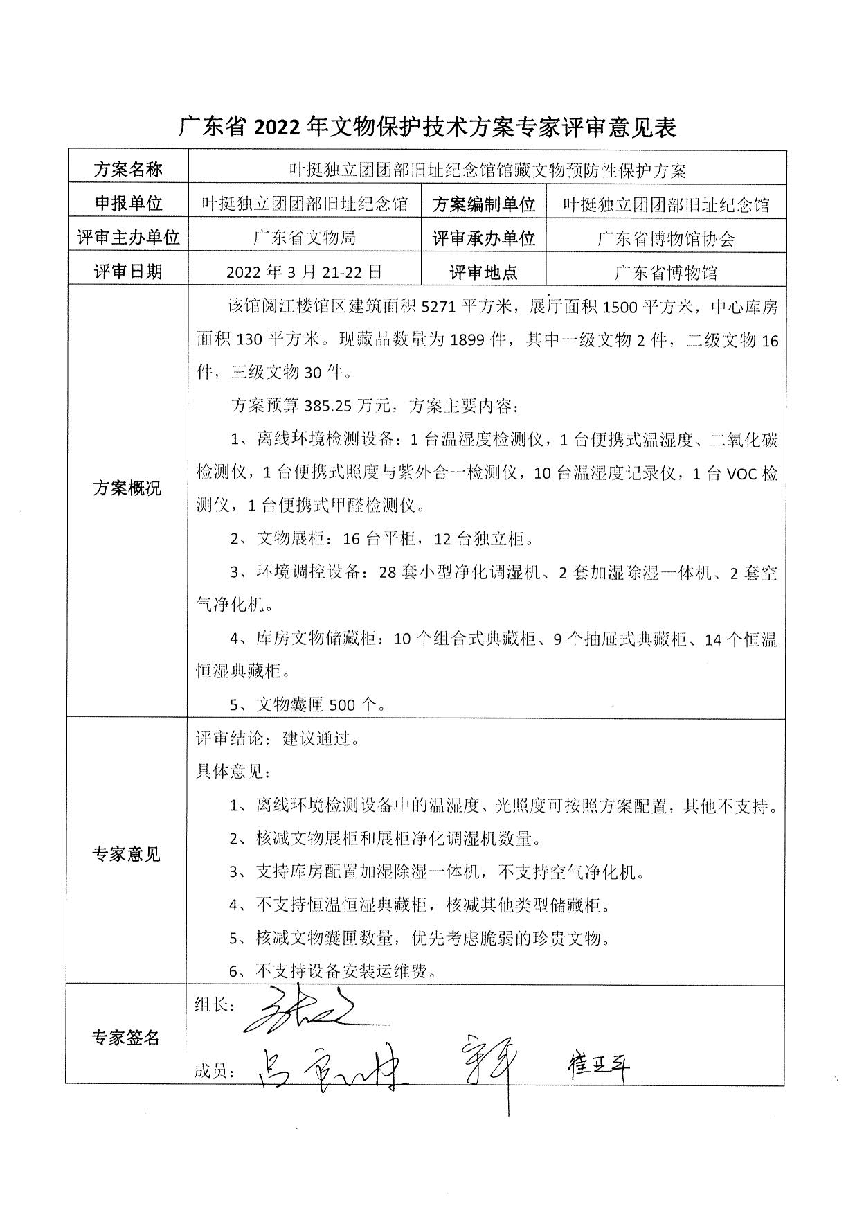 评审结果报告-广东省博物馆协会可移动文物预防性保护和文物数字化保护利用方案2022年3月评审结果报告_12.jpg