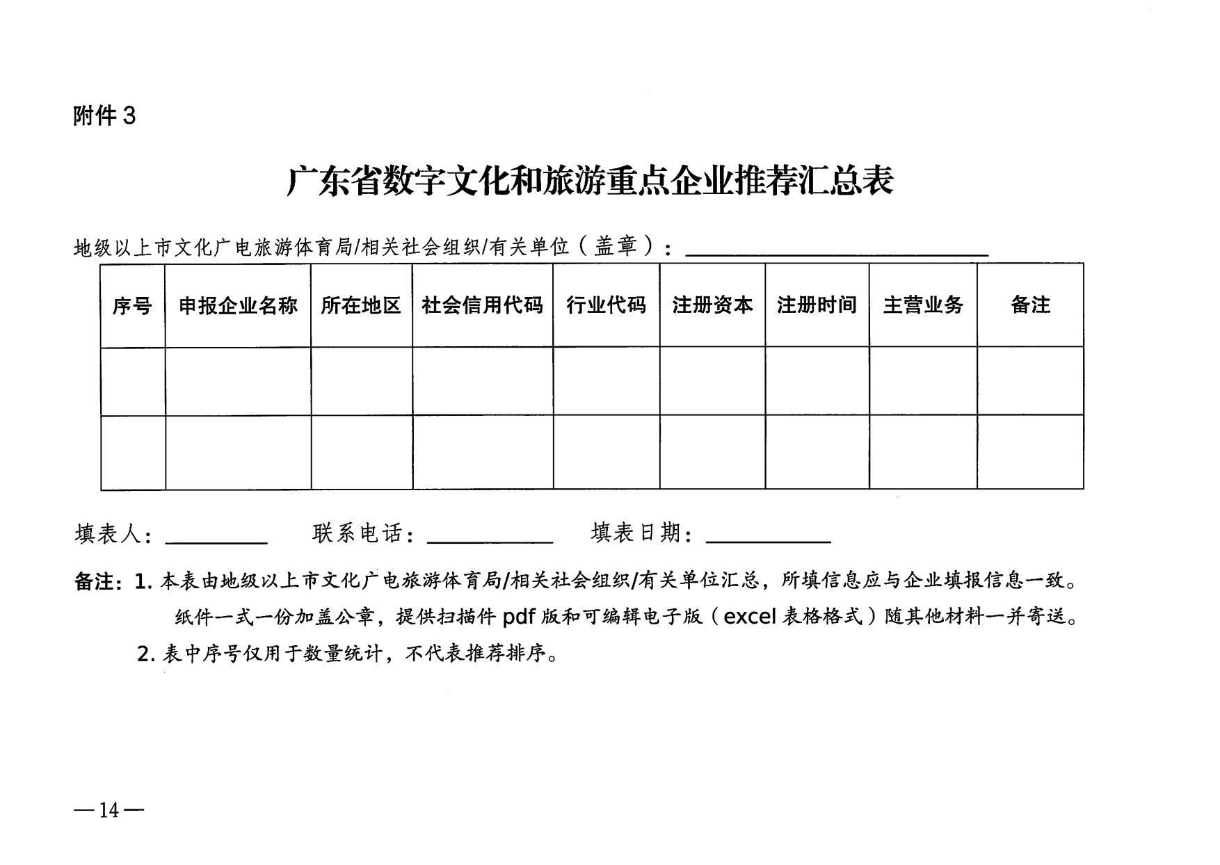 230814104743645320_VOID
关于开展数字文化和旅游重点企业推荐工作的通知_14.jpg