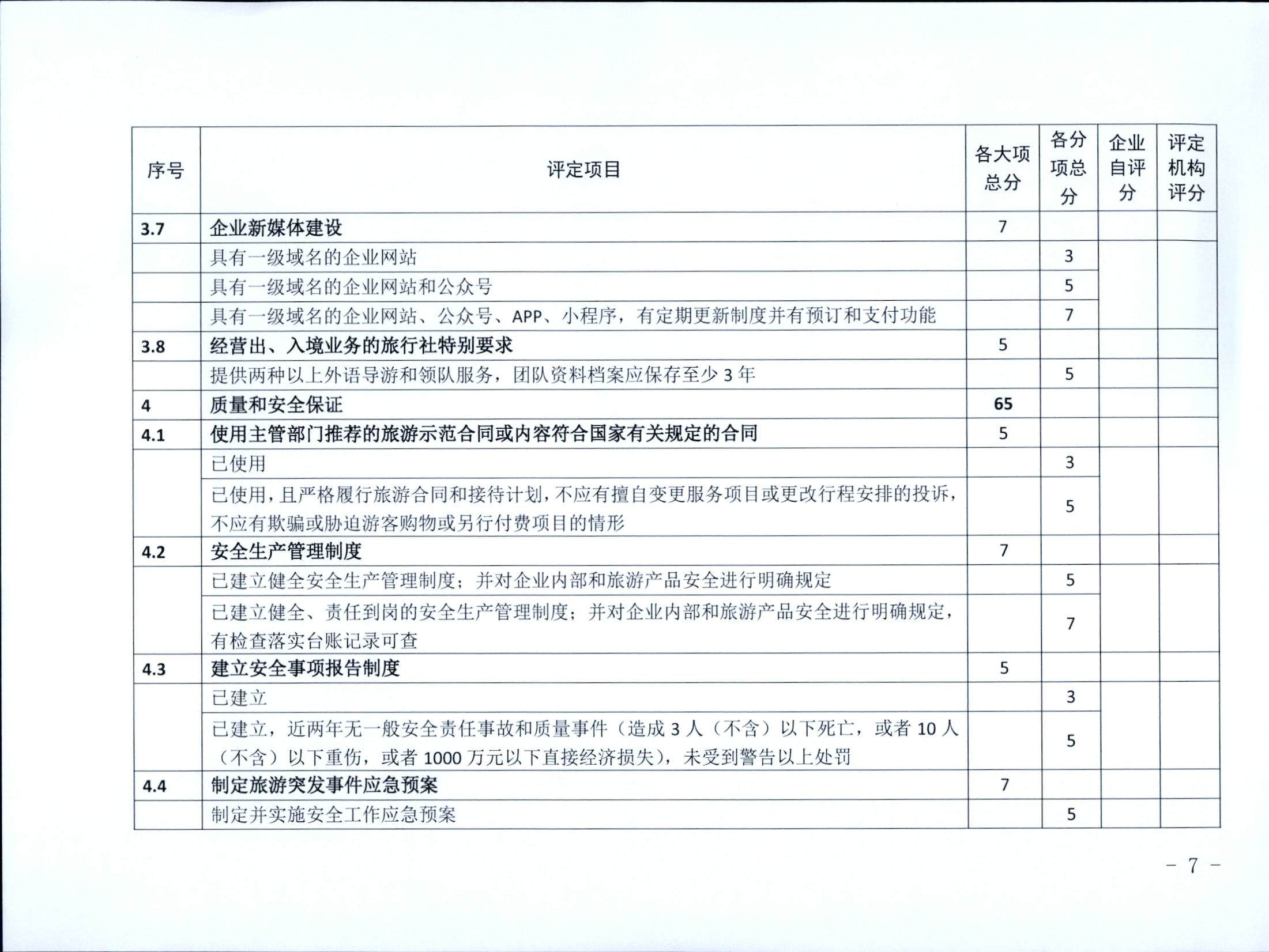 221031161120746180_VOID
关于印发广东省旅行社等级划分与评定工作细则（2022年版）的通知_页面_09.jpg