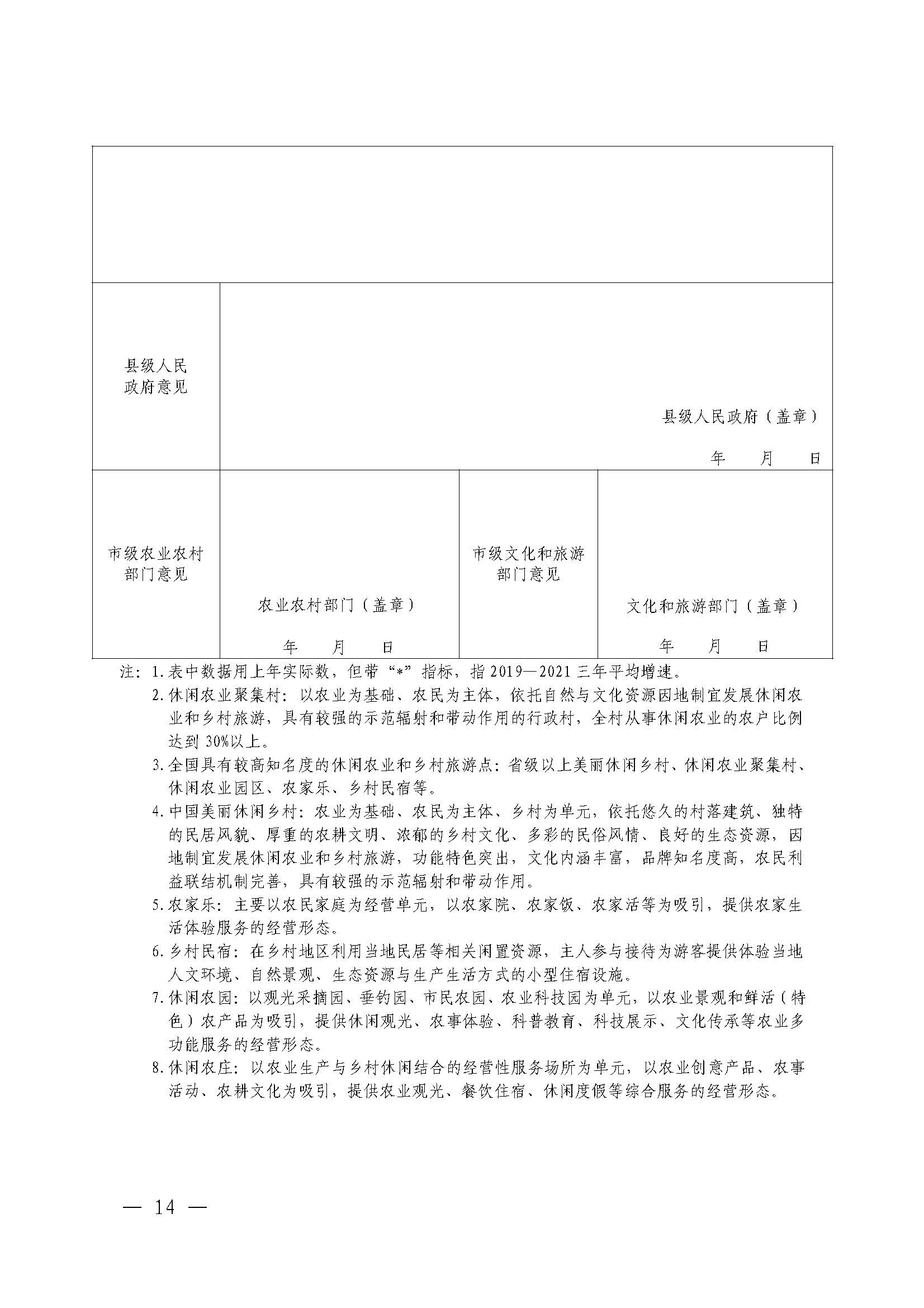 221117103646497060_广东省农业农村厅 VOID
关于开展省级休闲农业与乡村旅游示范单位认定工作的通知_页面_14.jpg