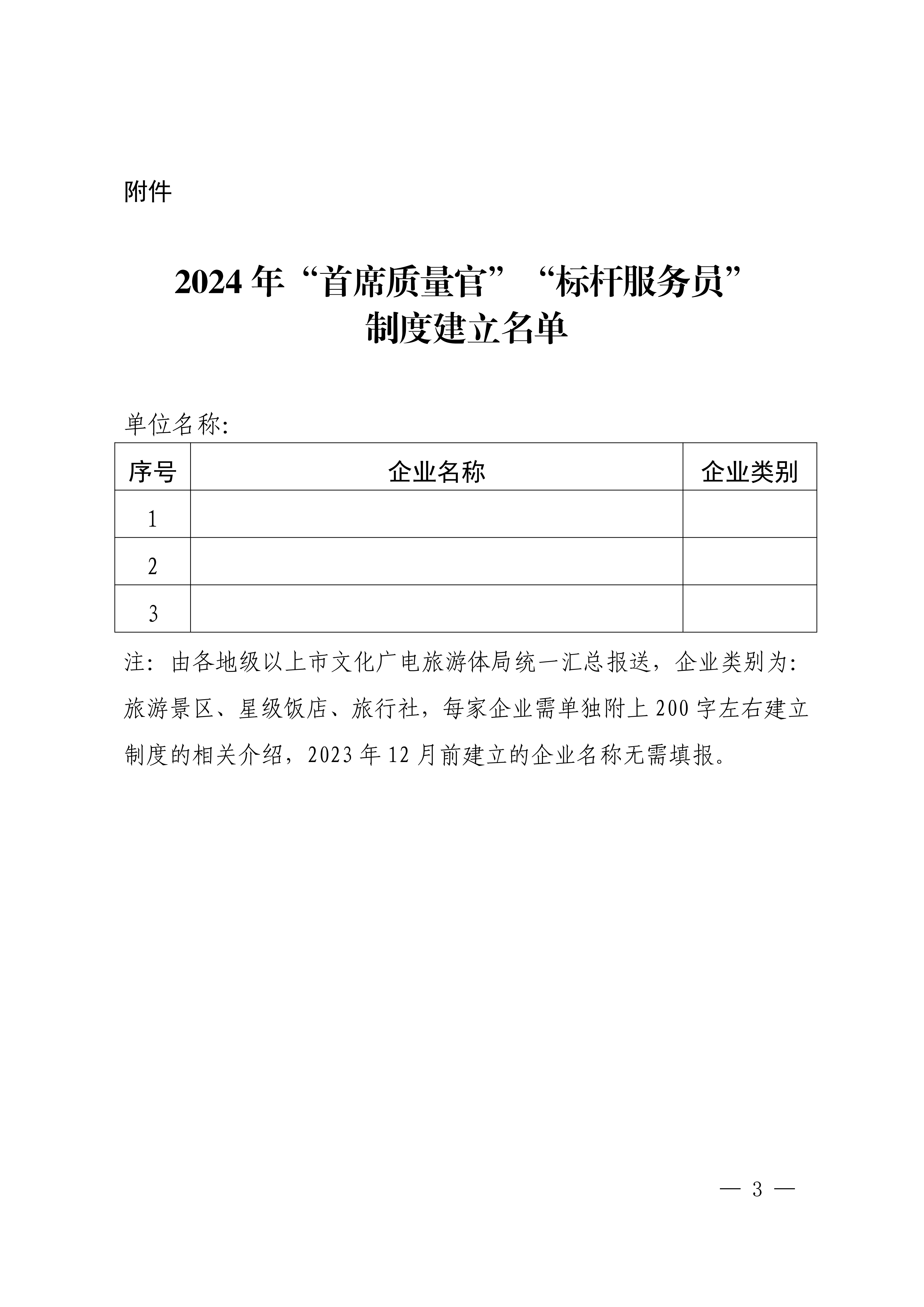 VOID
关于征集2024年建立“首席质量官”“标杆服务员”旅游企业名单的通知_02.png