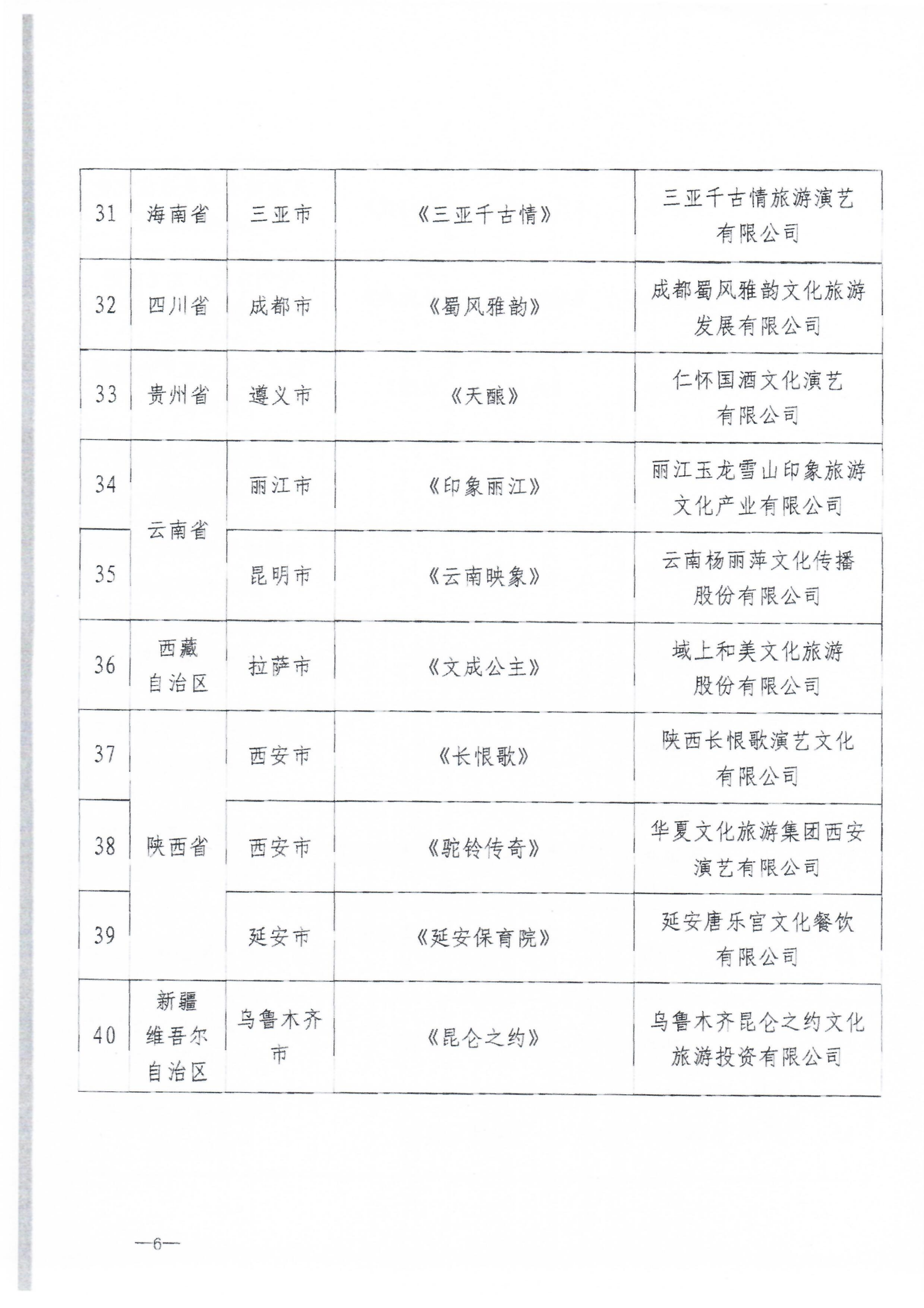 VOID
关于促进旅游演艺高质量发展的通知_09.png