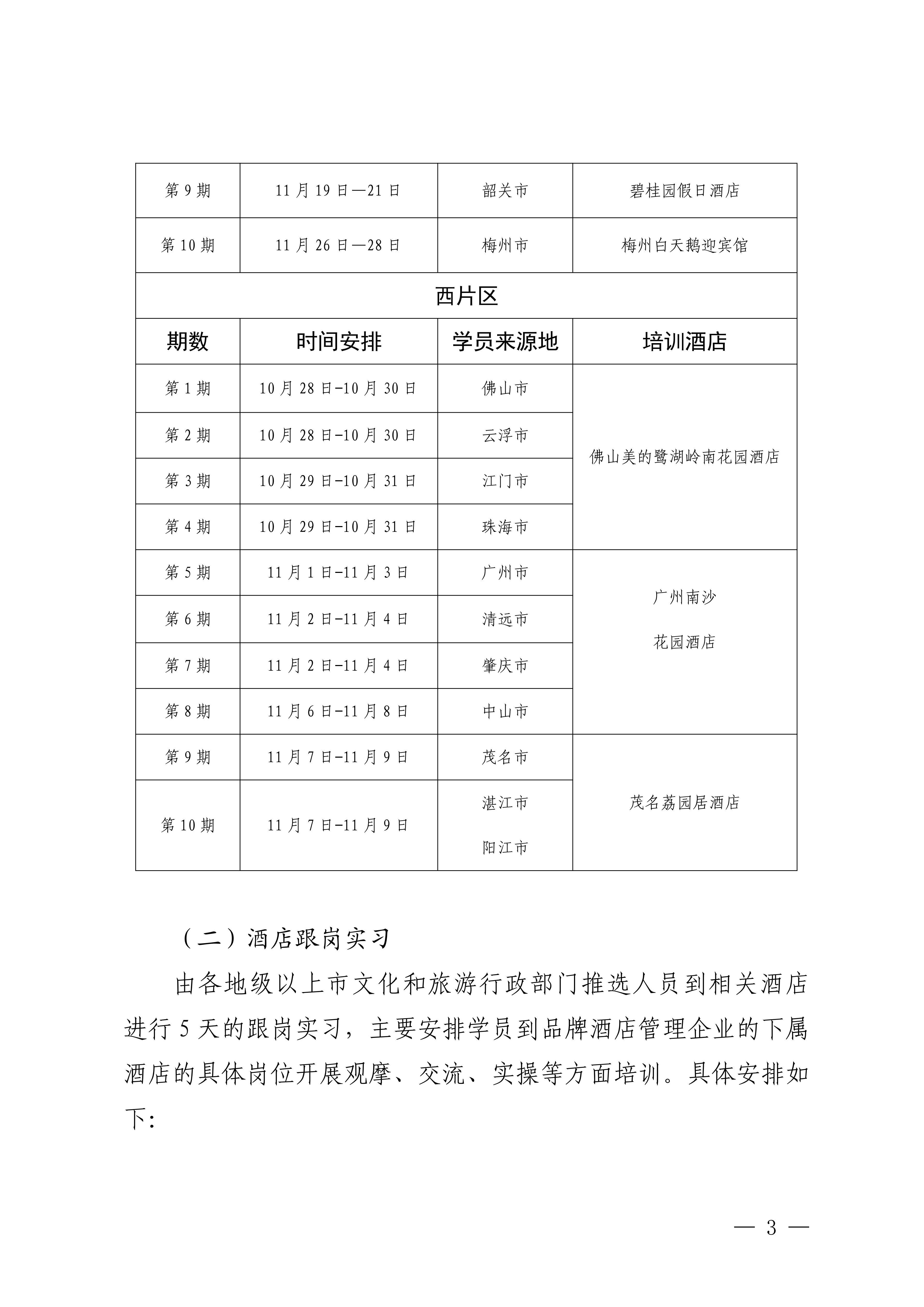 VOID
关于举办全省乡村酒店（民宿）业务素养提升培训班的通知_02.png