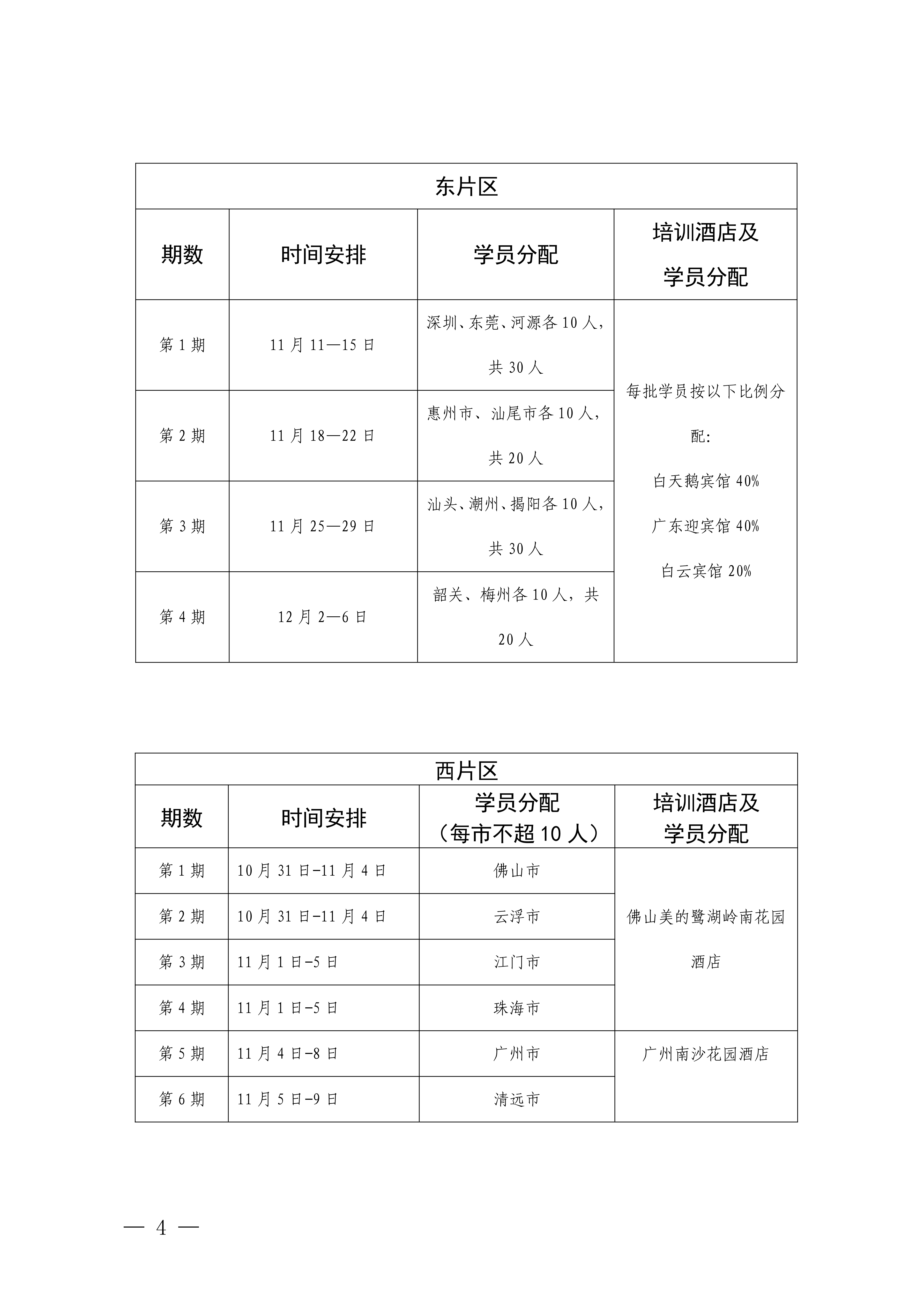 VOID
关于举办全省乡村酒店（民宿）业务素养提升培训班的通知_03.png