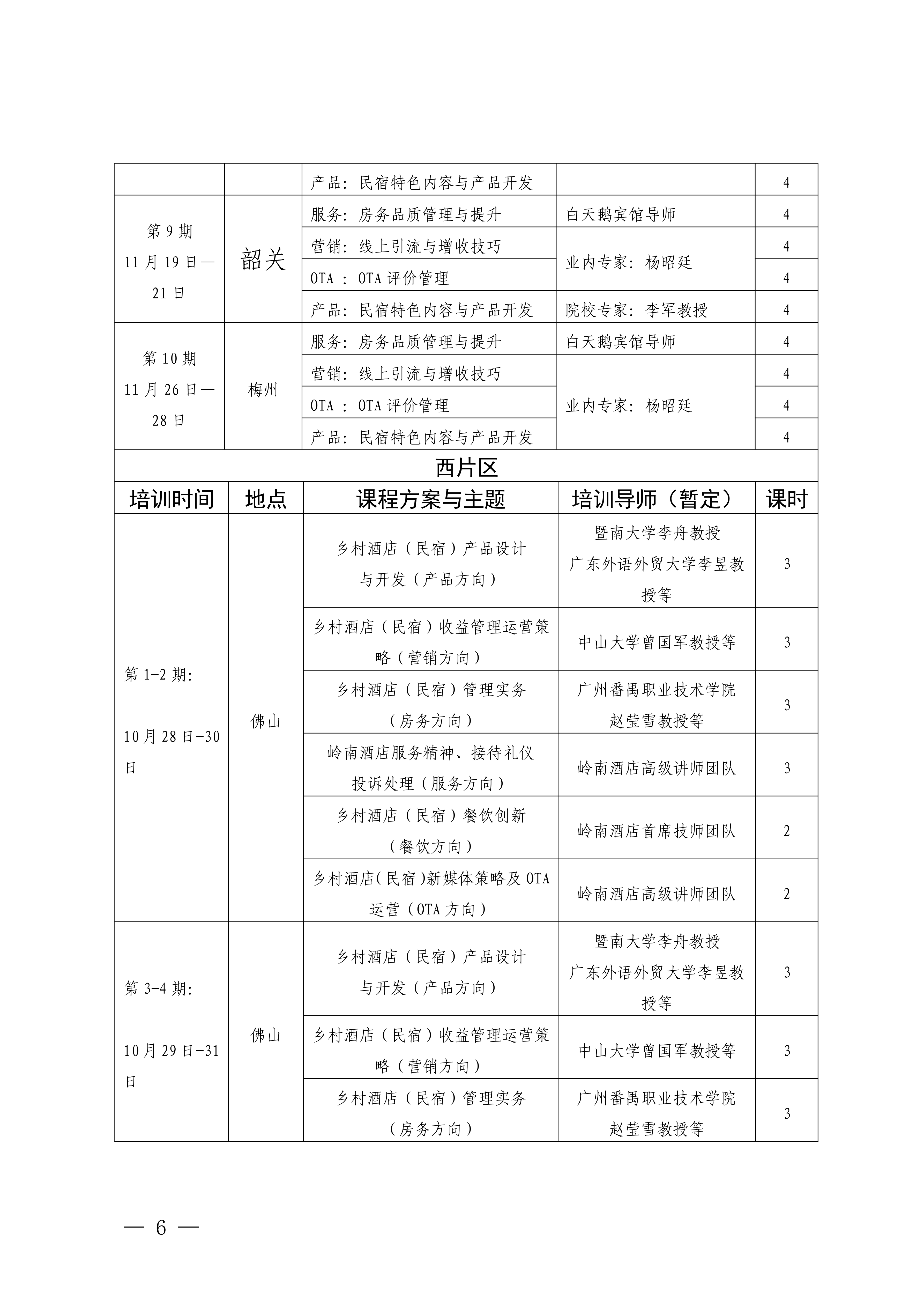 VOID
关于举办全省乡村酒店（民宿）业务素养提升培训班的通知_05.png