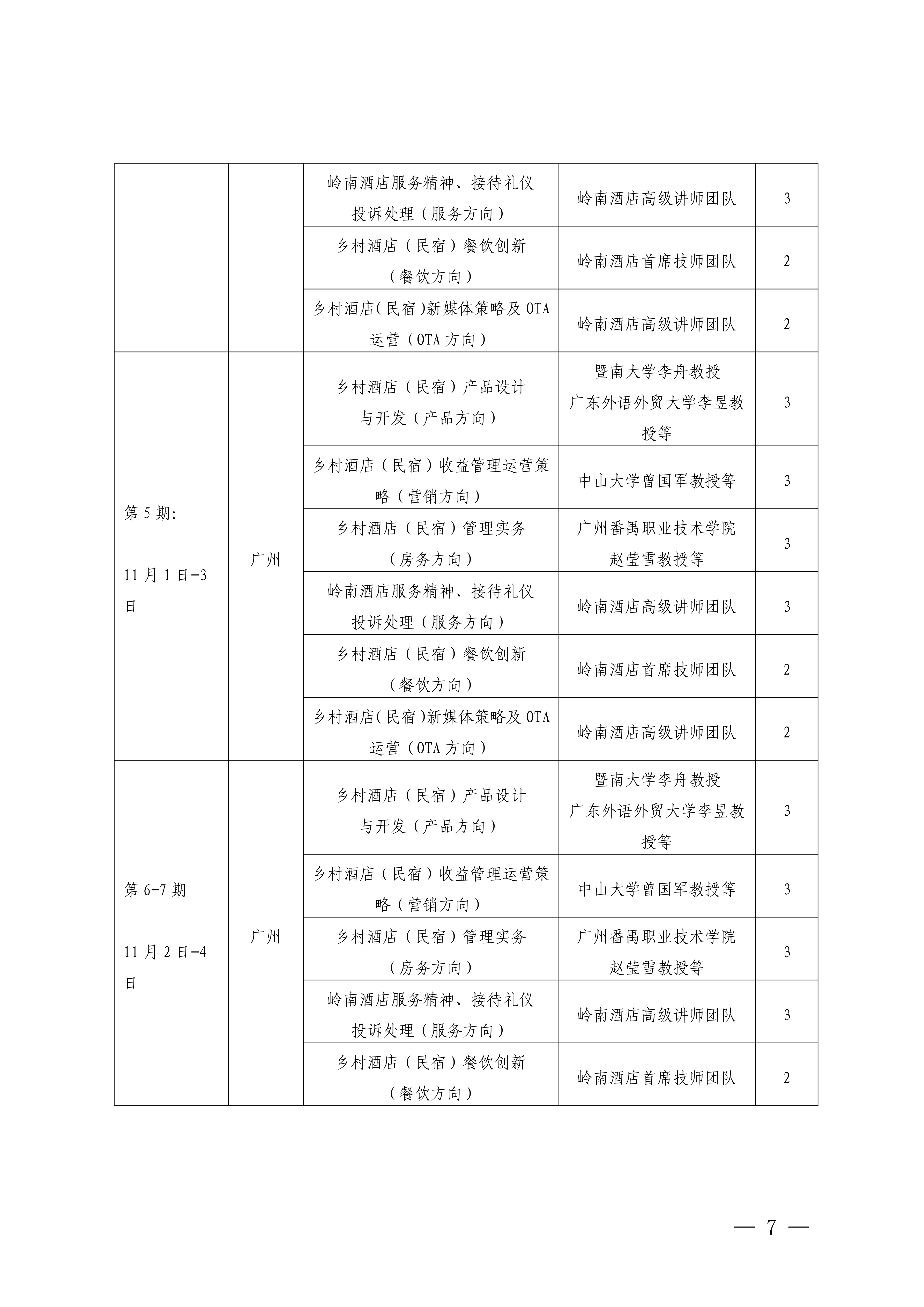 VOID
关于举办全省乡村酒店（民宿）业务素养提升培训班的通知_06.png