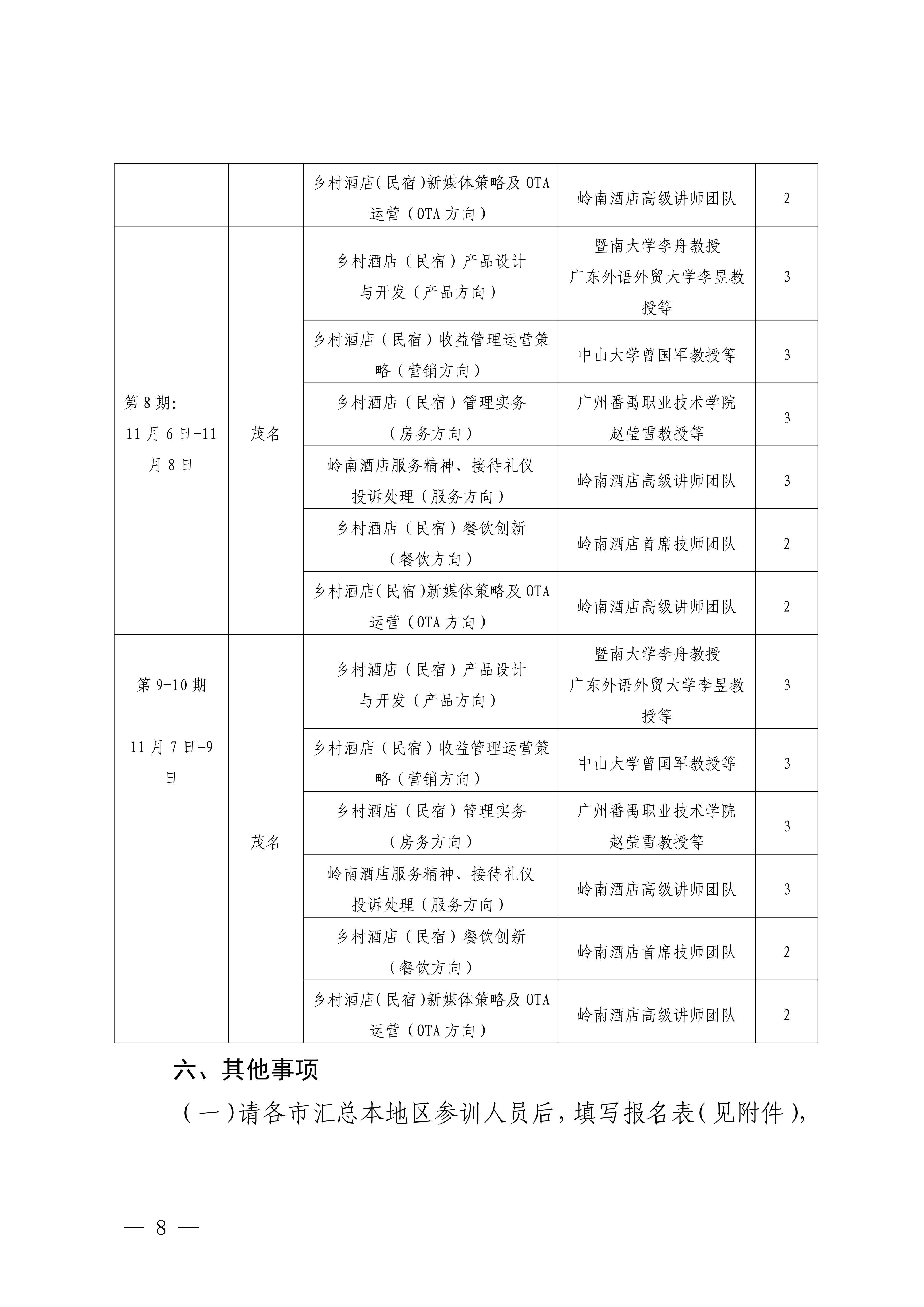 VOID
关于举办全省乡村酒店（民宿）业务素养提升培训班的通知_07.png