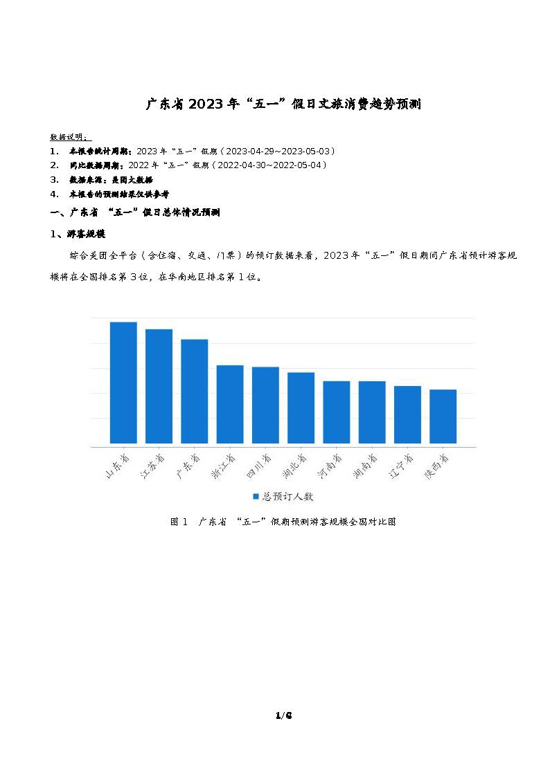 广东省“五一”假日VOID消费趋势预测_页面_2.jpg