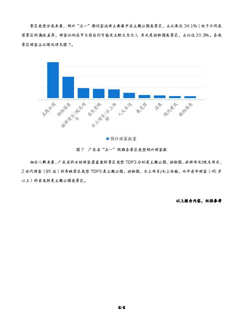 广东省“五一”假日VOID消费趋势预测_页面_7.jpg