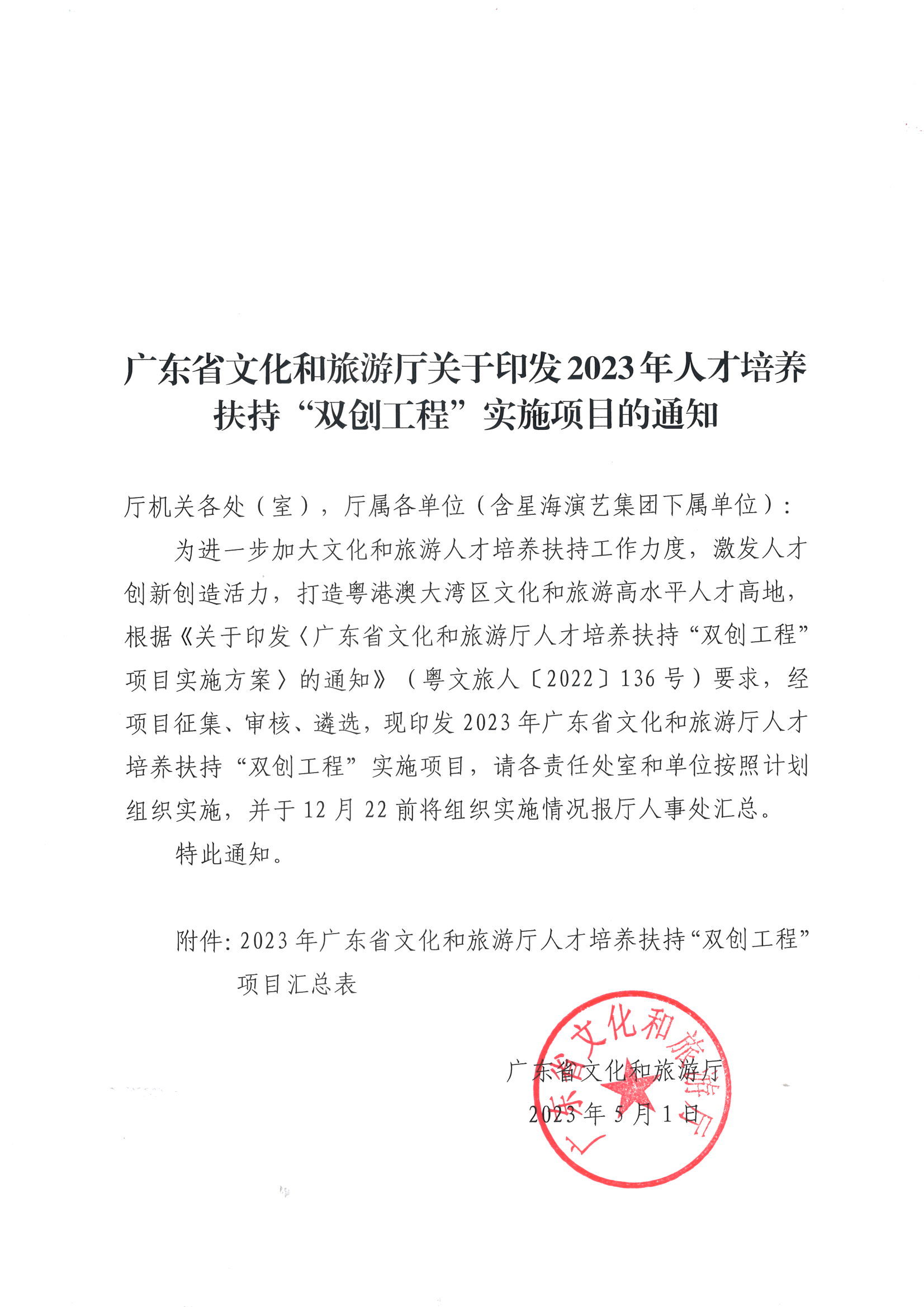 VOID
关于印发2023年人才培养扶持“双创工程”实施项目的通知_页面_01.jpg