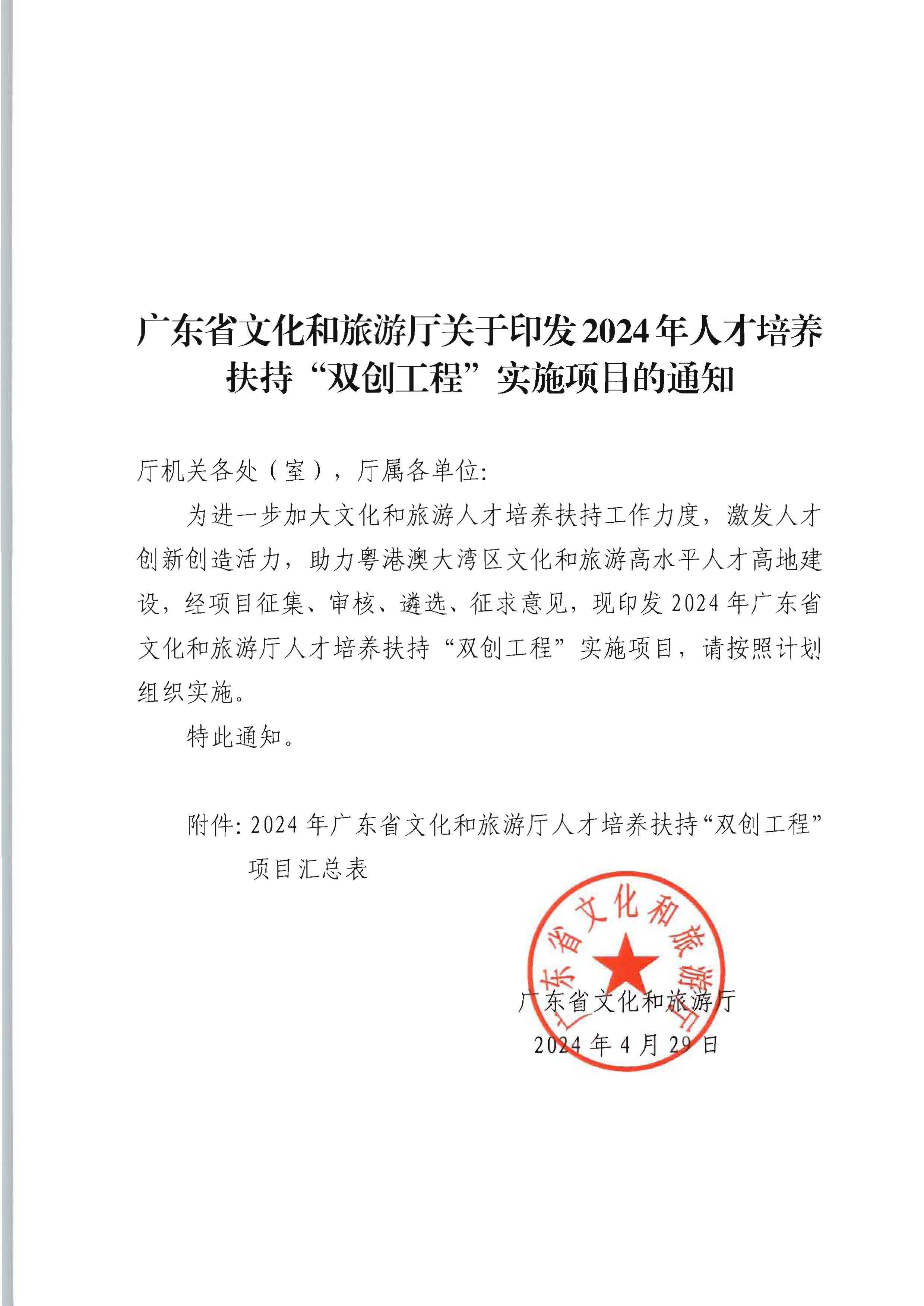 VOID
关于印发2024年人才培育扶持“双创工程”实施项目的通知_页面_01.jpg