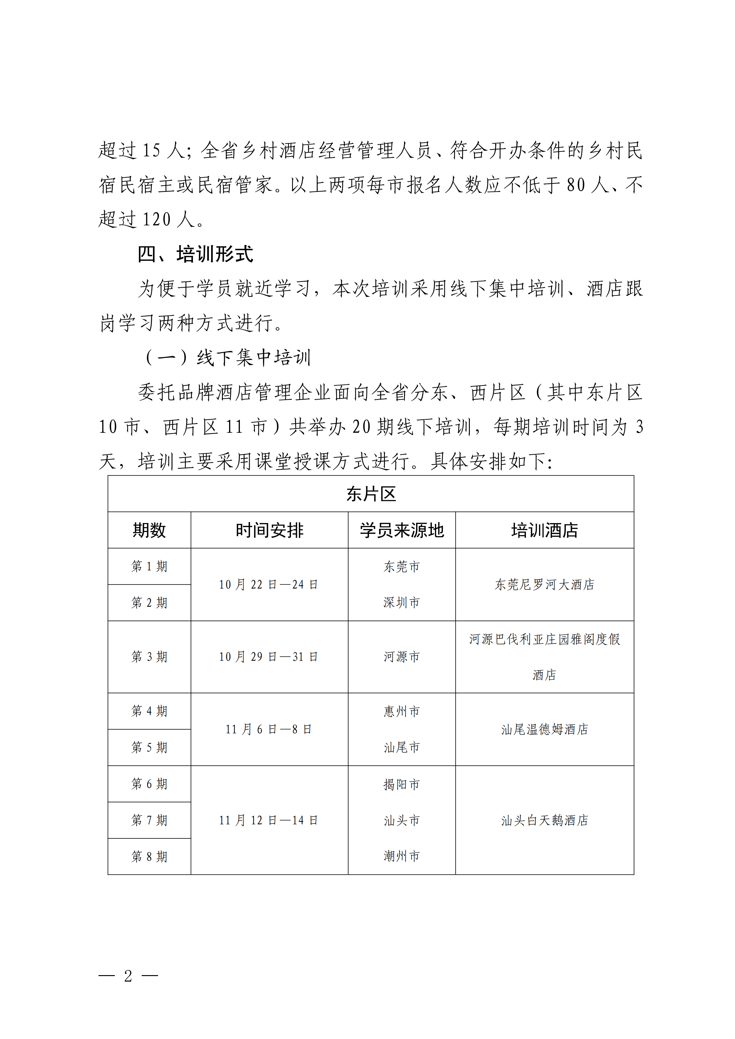 VOID
关于举办全省乡村酒店（民宿）业务素养提升培训班的通知_01.png