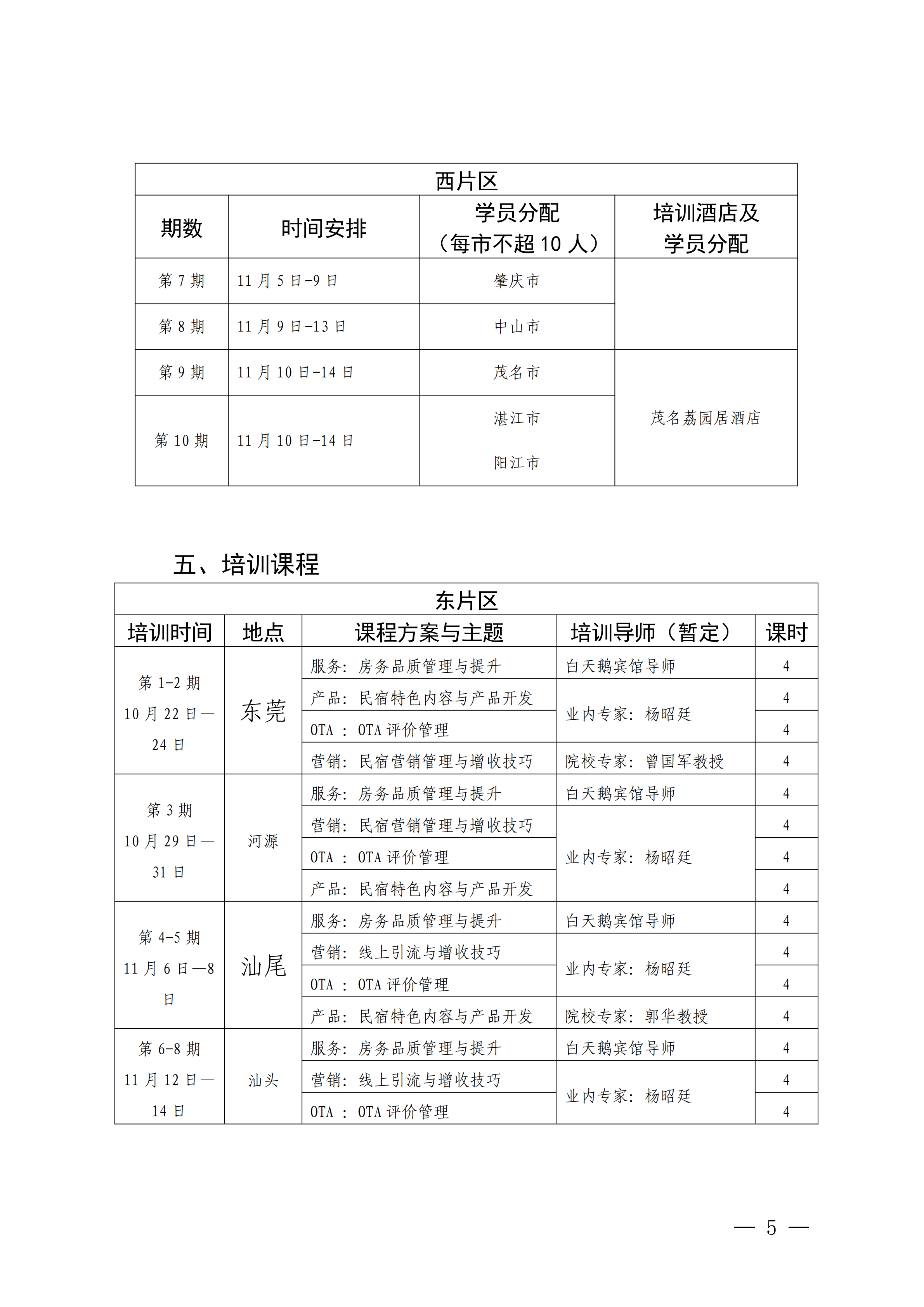 VOID
关于举办全省乡村酒店（民宿）业务素养提升培训班的通知_04.png