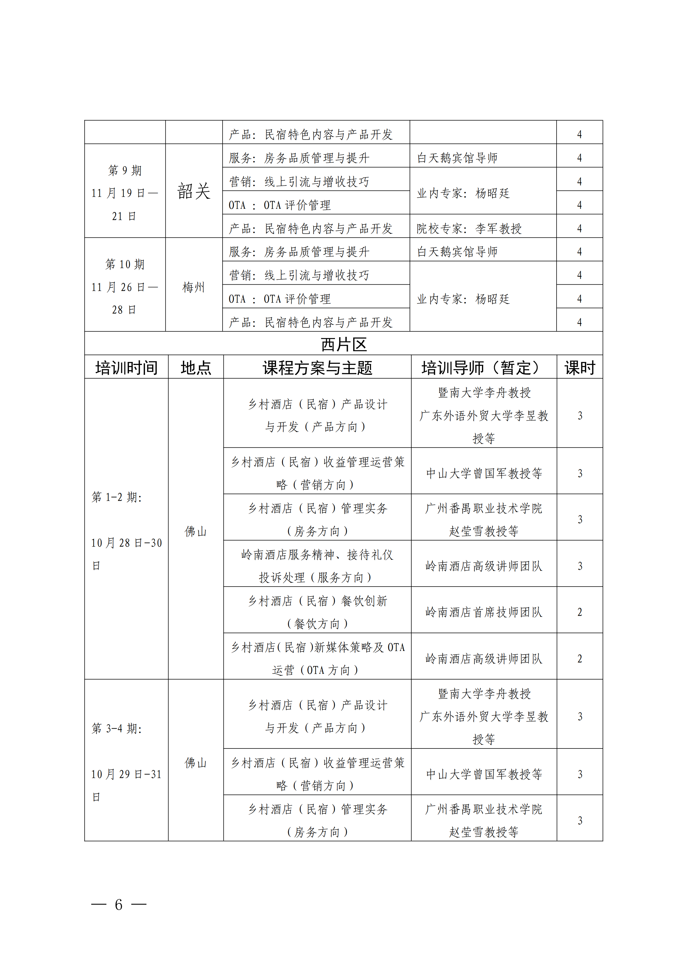 VOID
关于举办全省乡村酒店（民宿）业务素养提升培训班的通知_05.png